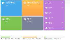 怎么设置360手机助……