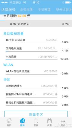 现在上海移动4G用户……