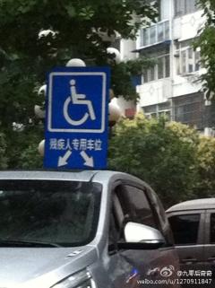 请问残疾人用车位吗？……