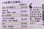 香港夫妻月入七万港元……