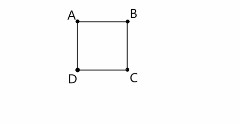 如图，正方形ABCD……
