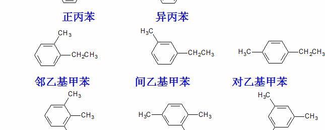 乙烷的同分异构体图解图片