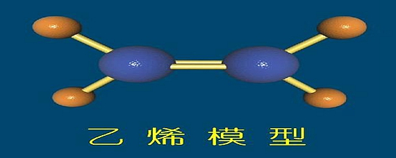 乙烯空间结构示意图图片