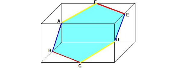 长方体横截面是哪个面
