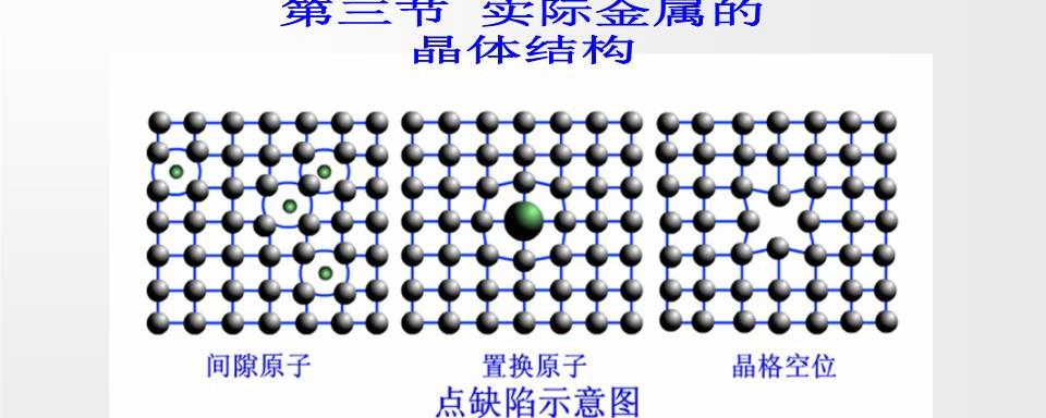 合金晶体结构三种类型图片