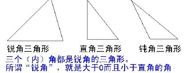 什么角叫做锐角三角形