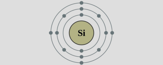 si化学名称叫什么