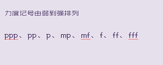 力度记号从强到弱排序图片
