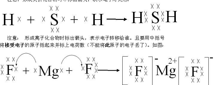 硫化钾形成过程电子式图片