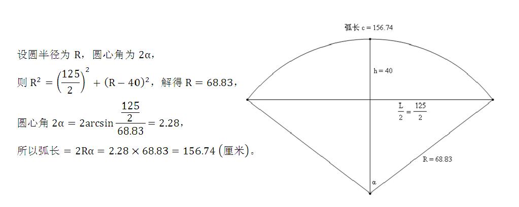 弓形弧长计算公式图解图片