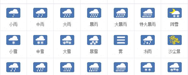 天气预报表示风的符号是什么