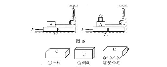 滑动摩擦力受力分析图片