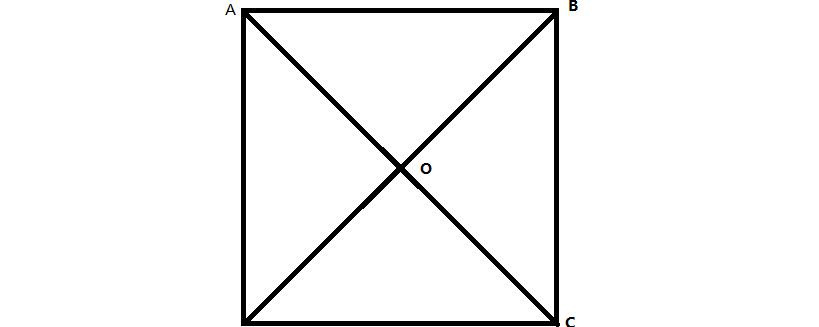 正方形的体对角线垂直吗