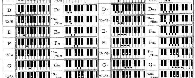 钢琴g/b和弦指法图图片