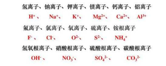 氢离子和氢氧根离子的化学方程式