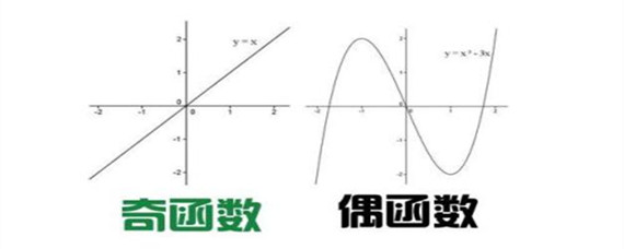 既奇又偶函数图像图片