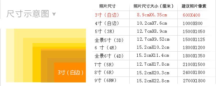 7寸照片的比例