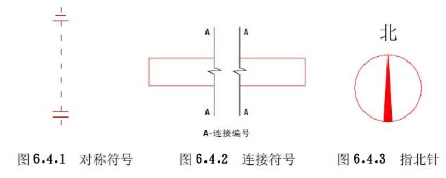 建筑图纸指北针图片