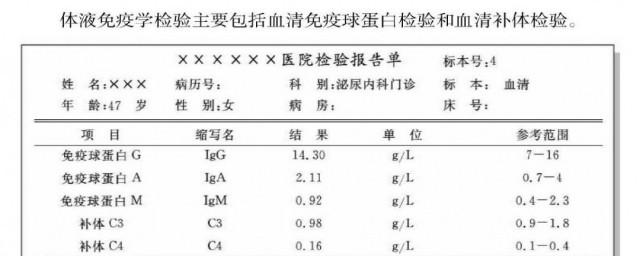 中国血制品需求稳定增长 产品供需紧平衡 行业市场规模持续增长