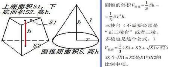 圆锥的底面积公式