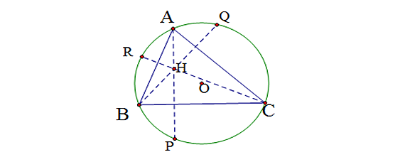 三角形外接圆图片