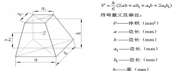 梯形体积计算公式图解图片