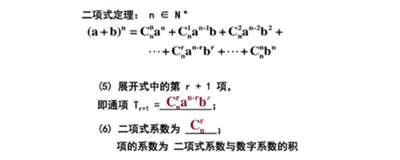 二项式定理展开式公式图片