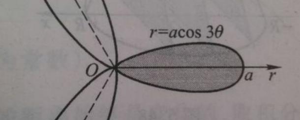 三叶玫瑰线面积公式