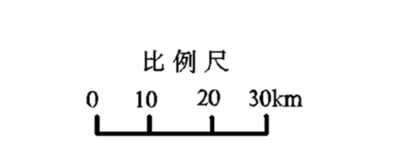 线段比例尺的意义图片