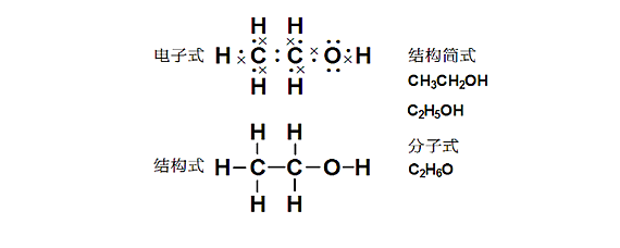 乙醇结构简式和结构式图片