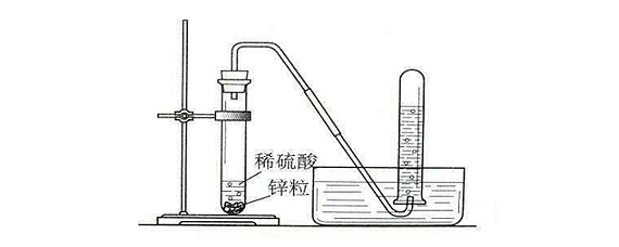 实验室制氢气为什么用硫酸不用盐酸