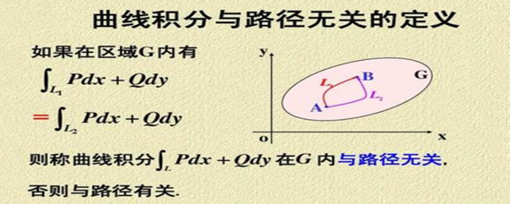 对弧长的曲线积分的几何意义是什么