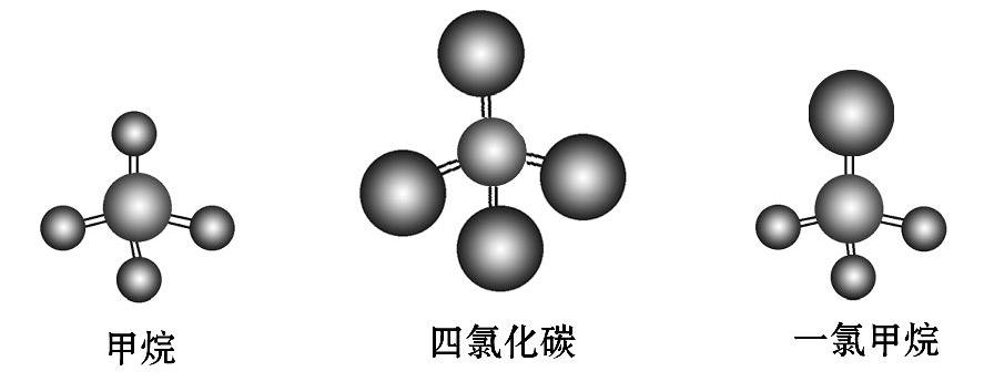 甲烷的颜色图片