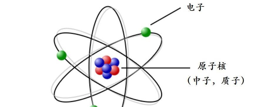 带电的原子团叫什么