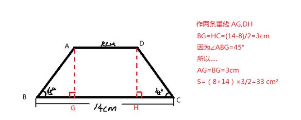 梯形有哪些特征