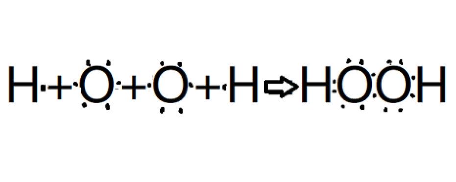 过氧化氢电子式的书写