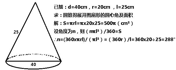 圆锥的底面积怎么求