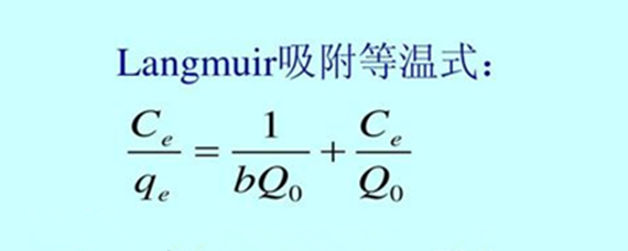 langmuir吸附模型图片