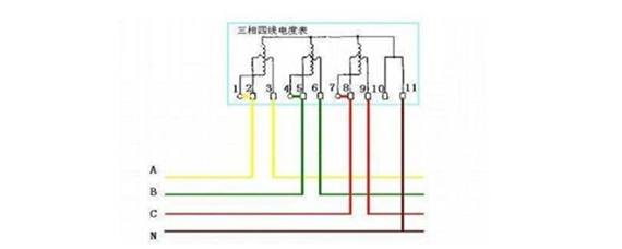  三相四線(xiàn)電表一度算幾度_三相電表怎么看度數(shù)