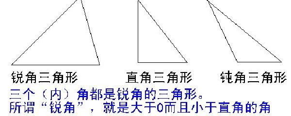 锐角三角形多少度图片