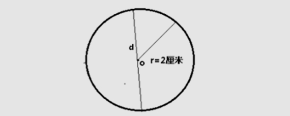 圆的直径怎么量