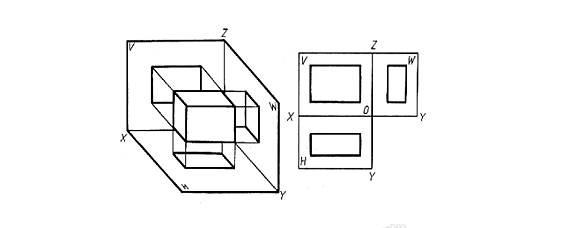 三面投影图的投影规律图片