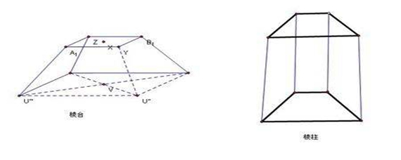 直角梯形立方体的体积公式